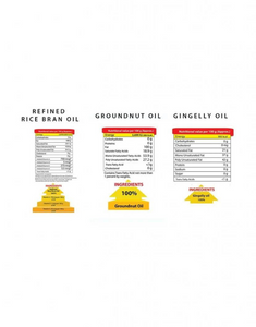 Mr. Gold Health Combo (Filtered Groundnut Oil 2L, Cold Pressed Gingelly Oil 1L, Refined Rice Bran Oil 1L) - Total 4L