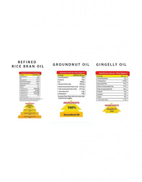 Mr. Gold Health Combo (Filtered Groundnut Oil 2L, Cold Pressed Gingell ...