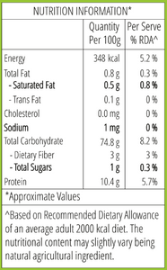 Daily Power Pack Combo (Daily Aata(1kg*2)+ Daily rava(500g*2)) - Total -3kg